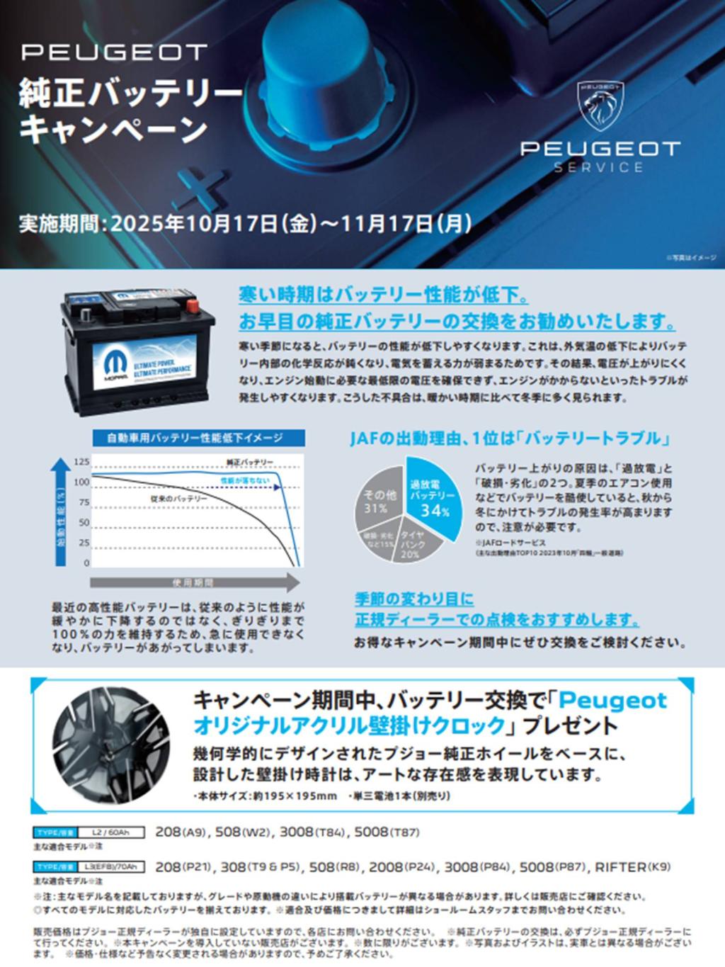 PEUGEOT純正バッテリーキャンペーン開催中♪