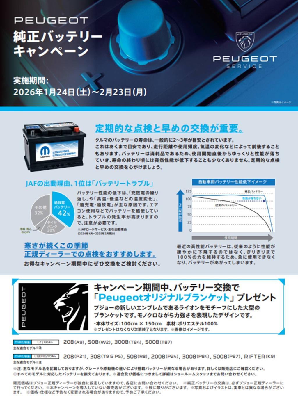 🔋✨純正バッテリーキャンペーン開催！✨🔋