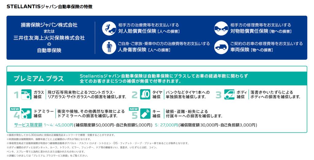 オーナー限定オリジナル自動車保険のご案内