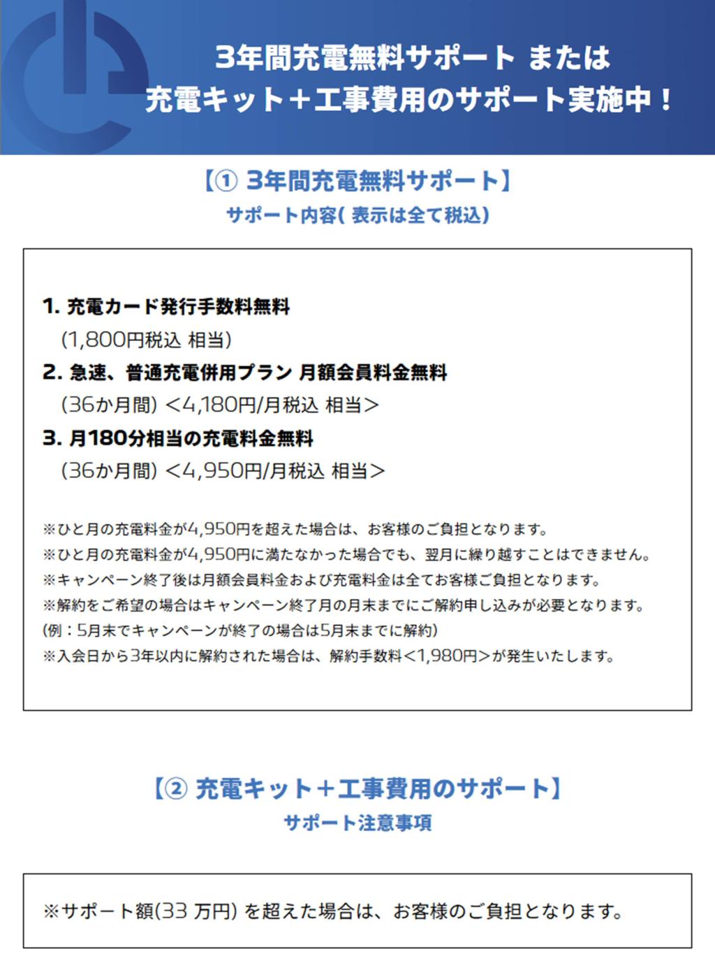 心が走り出す、プジョーのEV。