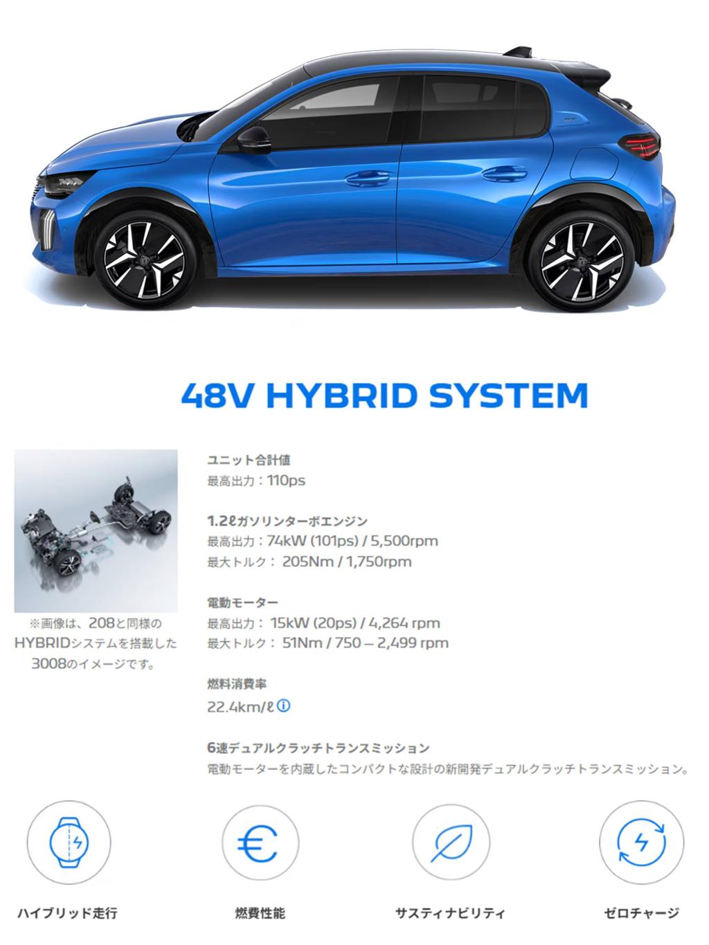 とうとう 208 にハイブリッドモデルが仲間入りしました！✨